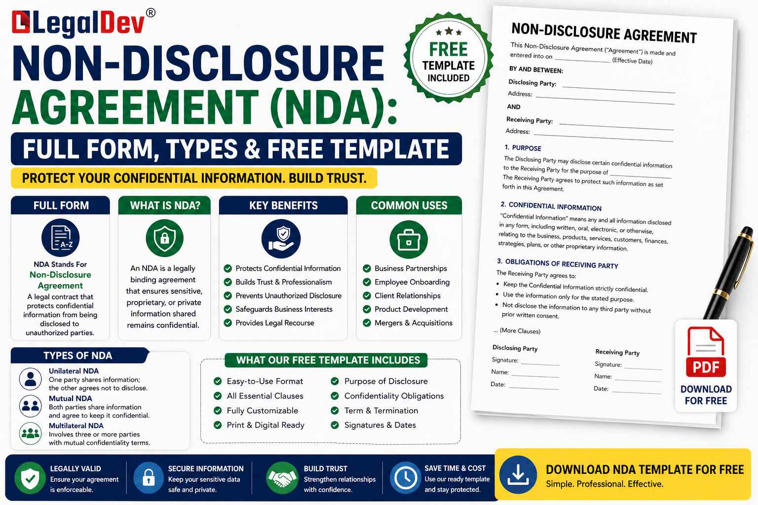 Non-Disclosure Agreement